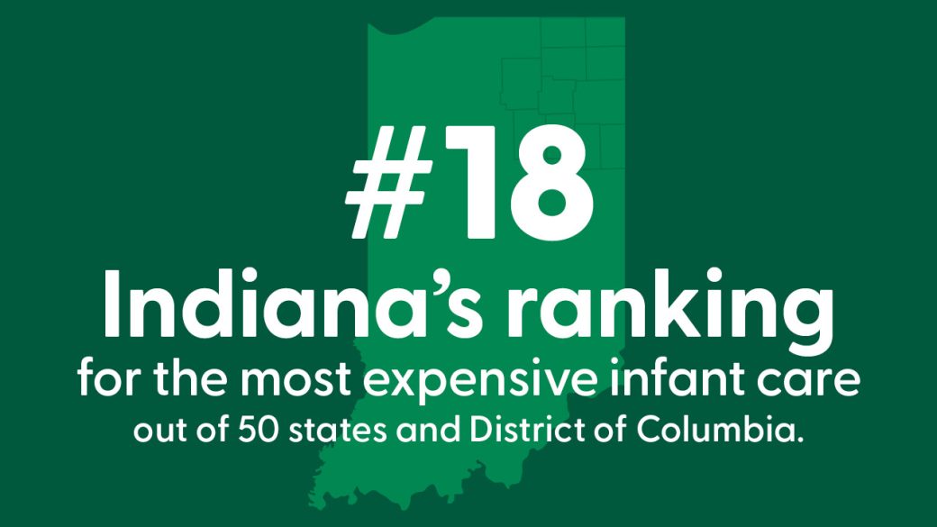 Northeast Indiana lacks quality childcare options